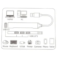 هاب USB اونتن USB 3.0 to 4 Port