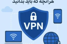 what is VPN