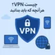 what is VPN