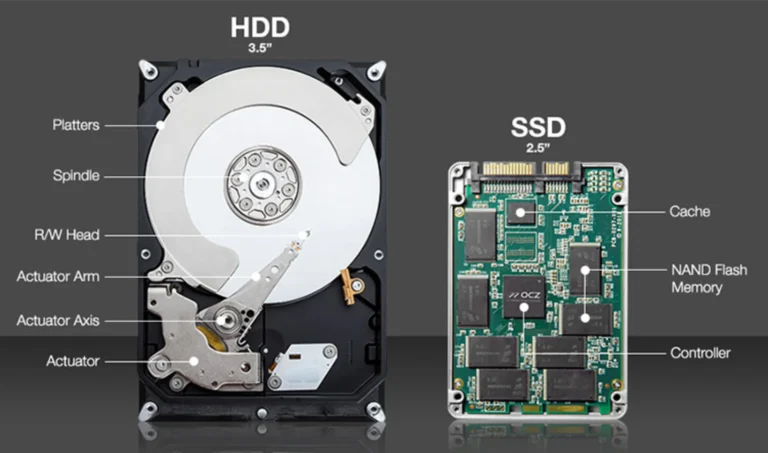 فرق ssd و hdd